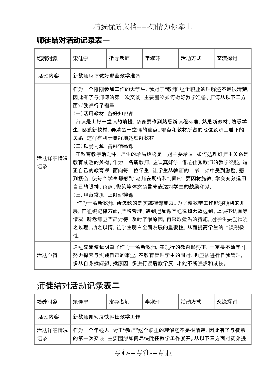 师徒结对活动记录表_第1页