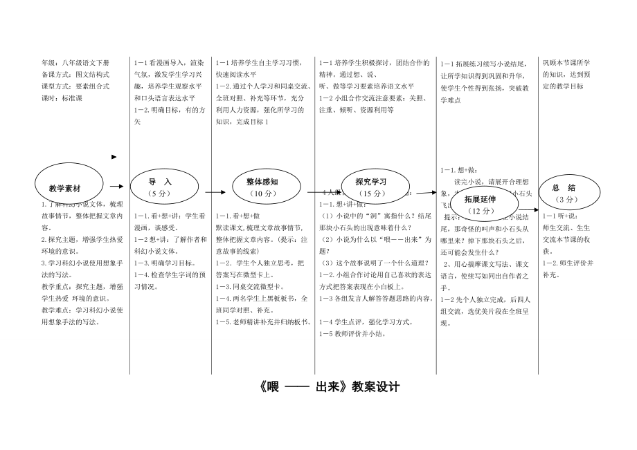 《喂 —— 出來》教案設(shè)計_第1頁