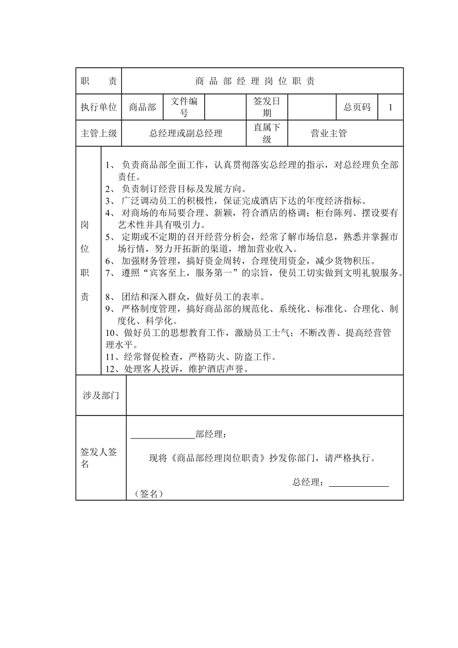 职责商品部经理岗位职责_第1页