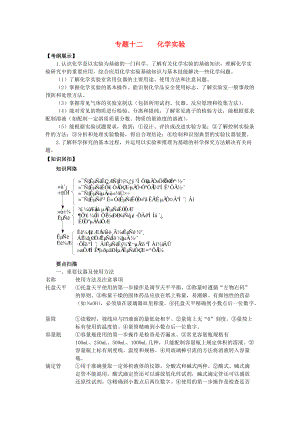 山東省濰坊市臨朐一中2012屆高三化學(xué)二輪復(fù)習(xí) 專題12 化學(xué)實(shí)驗(yàn)學(xué)案