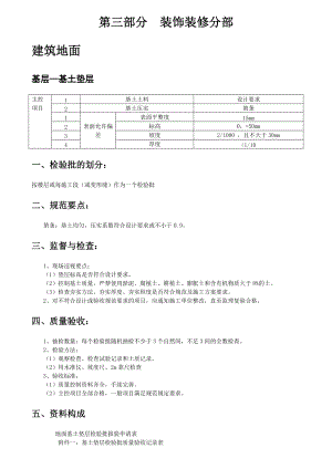 003監(jiān)理工作手冊- 裝飾裝修