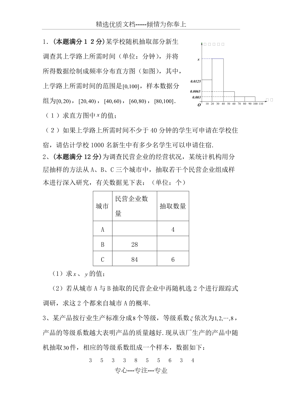 概率频率分布直方图练习题_第1页