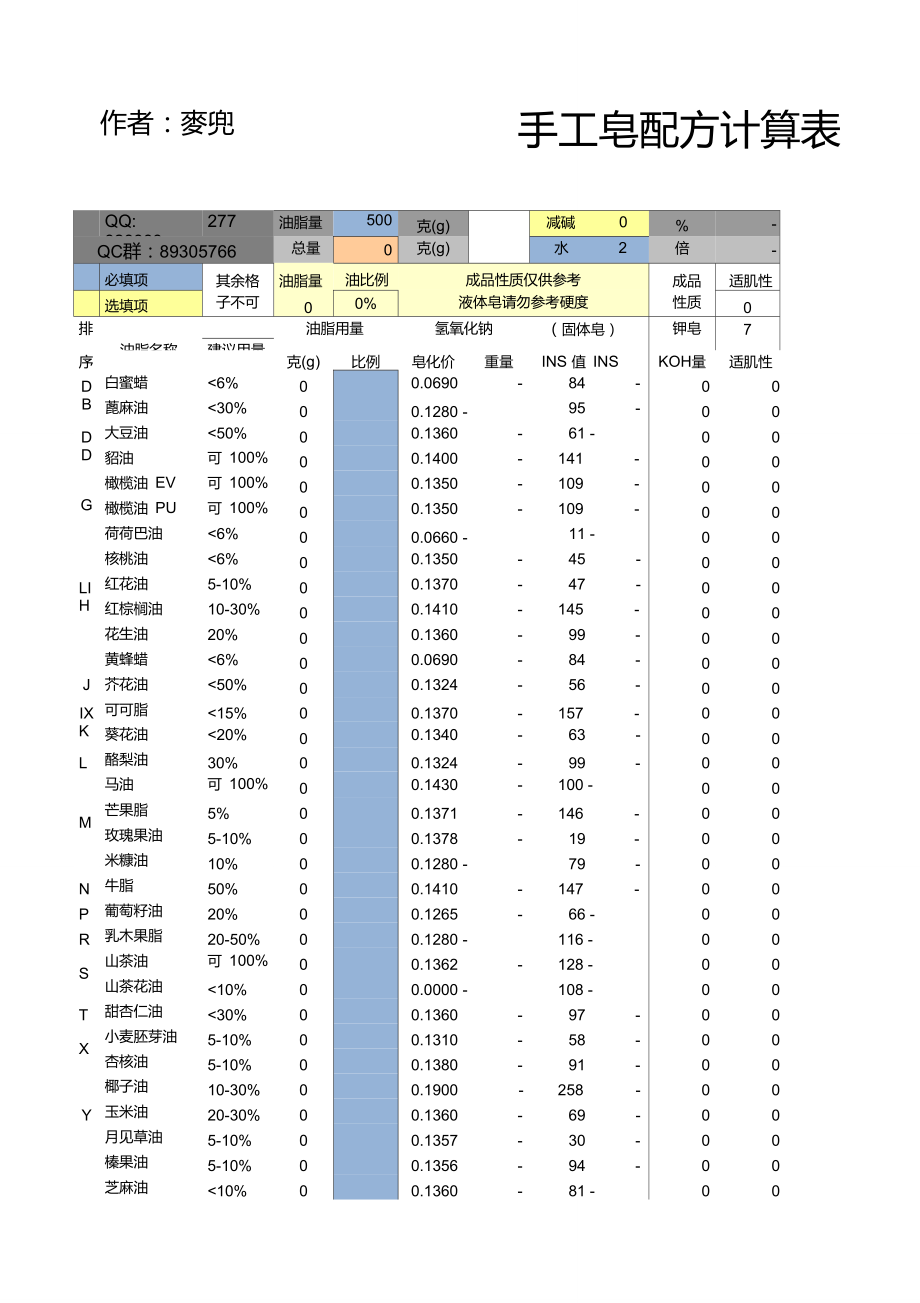 手工皂配方计算表_第1页