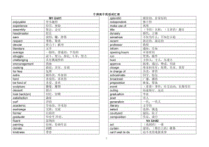 牛津高中英語新教材模塊一單詞