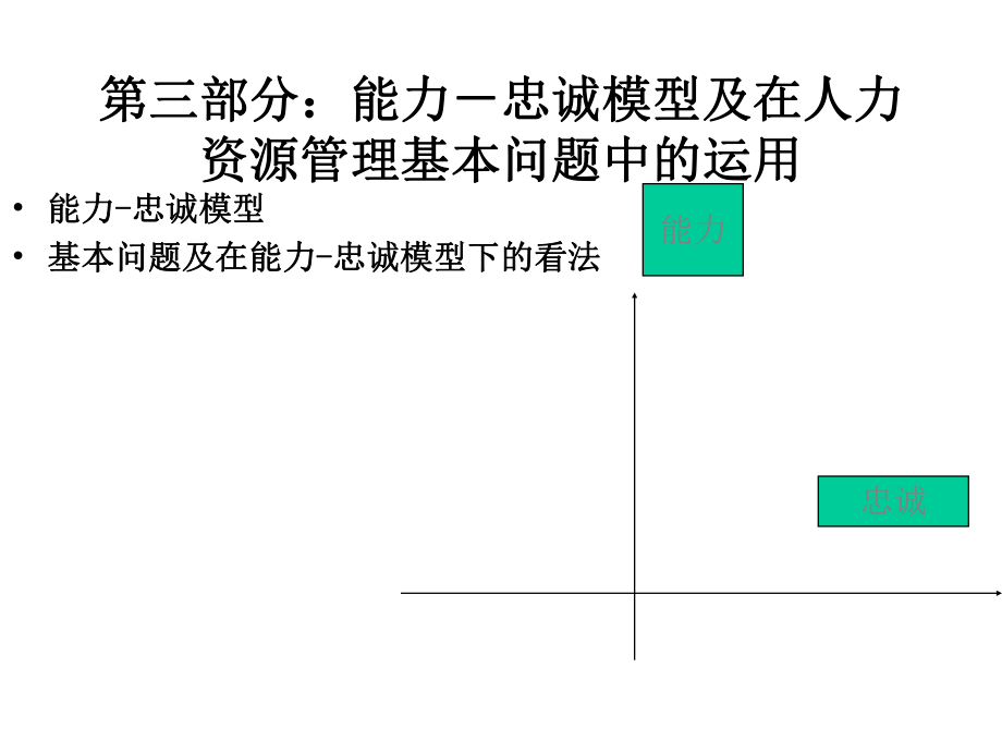 忠诚模型在人力资源管理中的运用_第1页