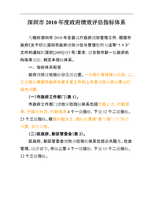 深圳市政府績效評估指標體系