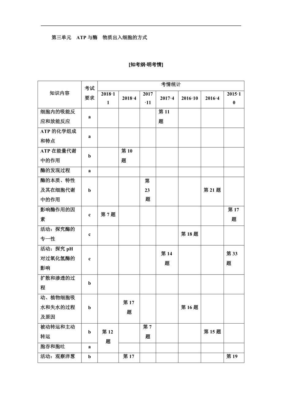 高考生物總復習教師用資料第三單元ATP與酶　物質出入細胞的方式_第1頁