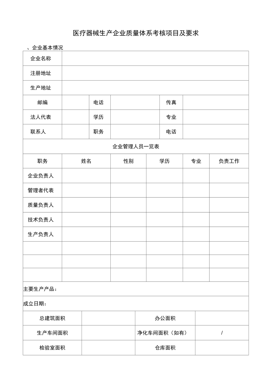 医疗器械生产企业质量体系考核重点内容_第1页