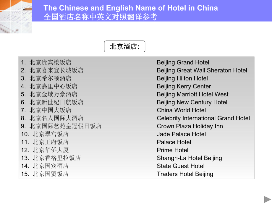 全国酒店名称中英对照翻译培训课件_第1页