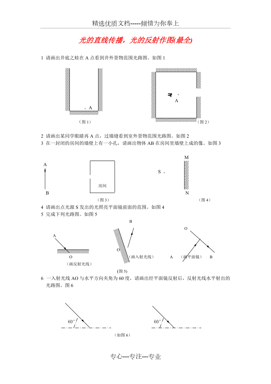 光的直线传播-光的反射作图(很全)_第1页