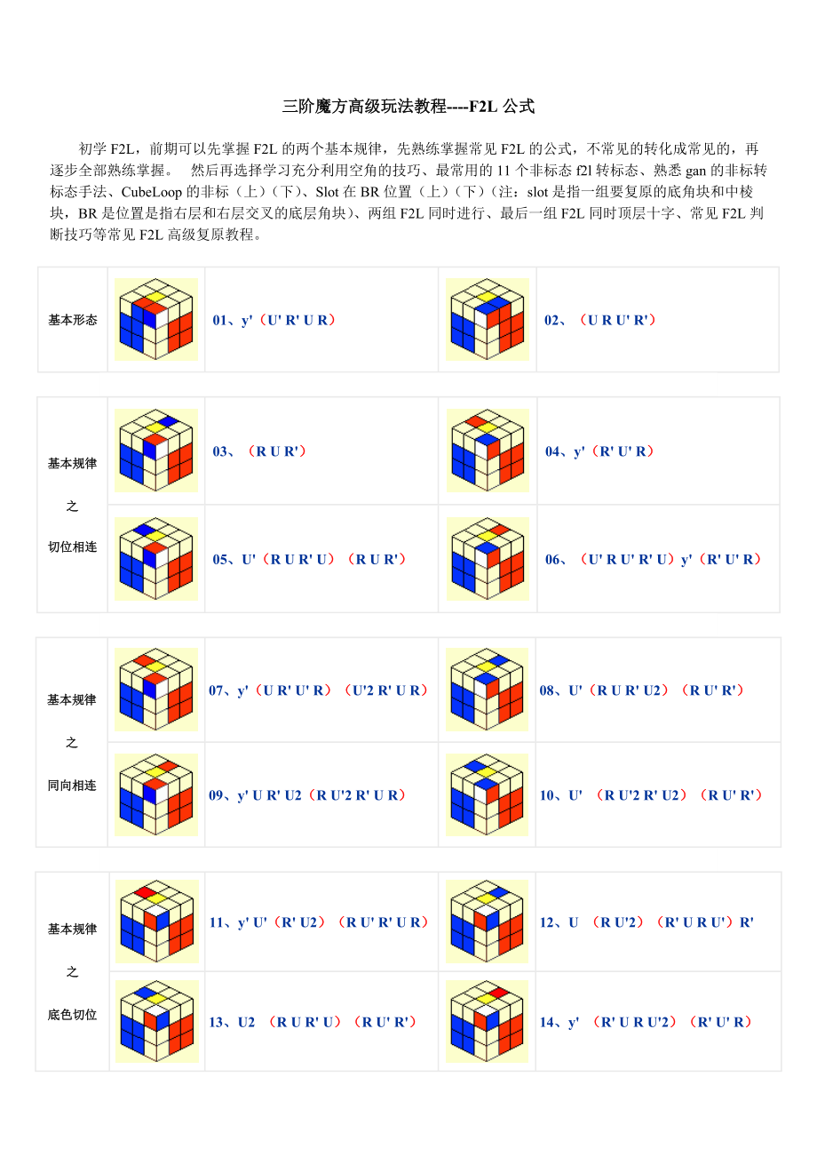 三階魔方高級復原教程cfop