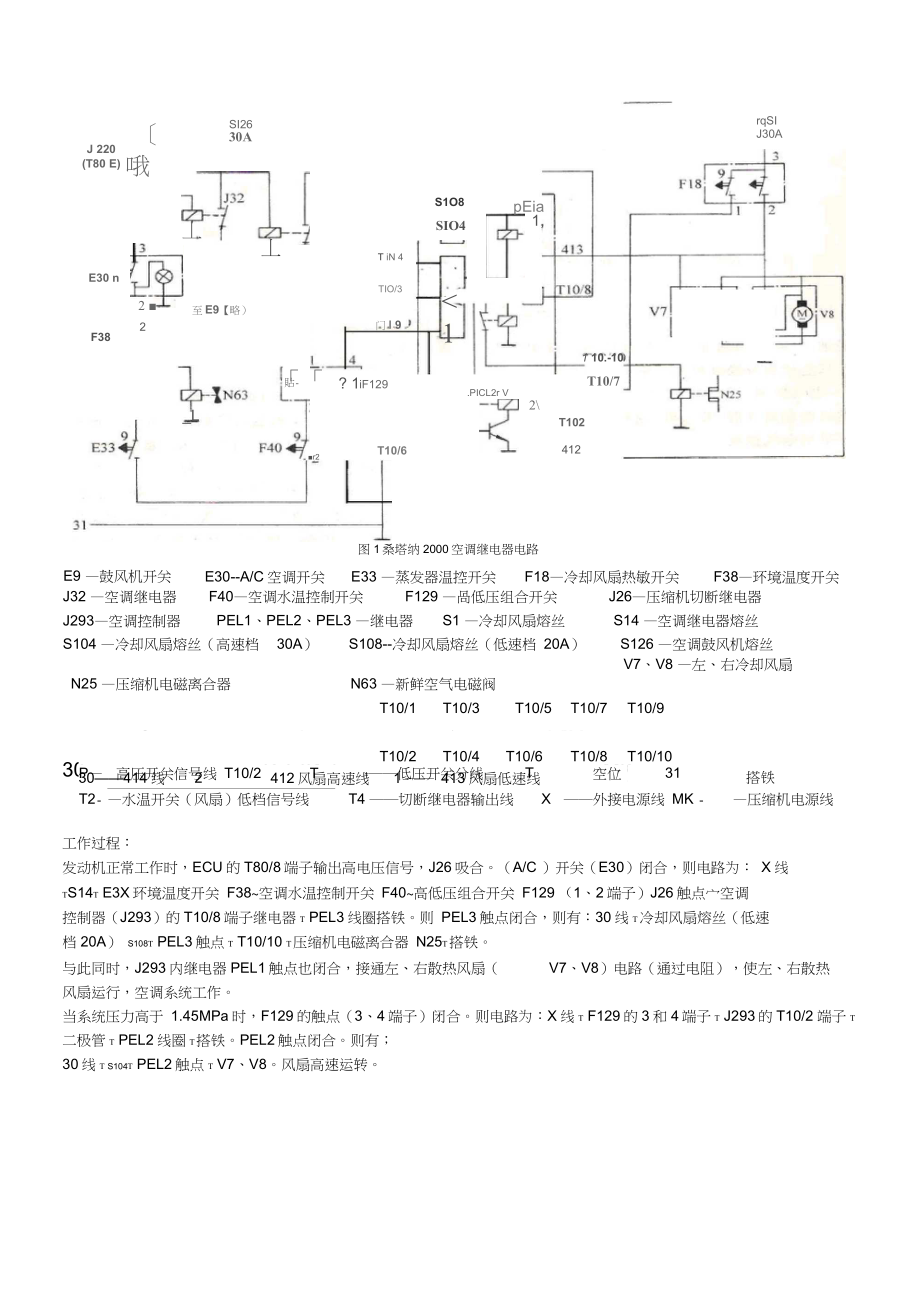 桑塔納2000空調(diào)繼電器電路_第1頁