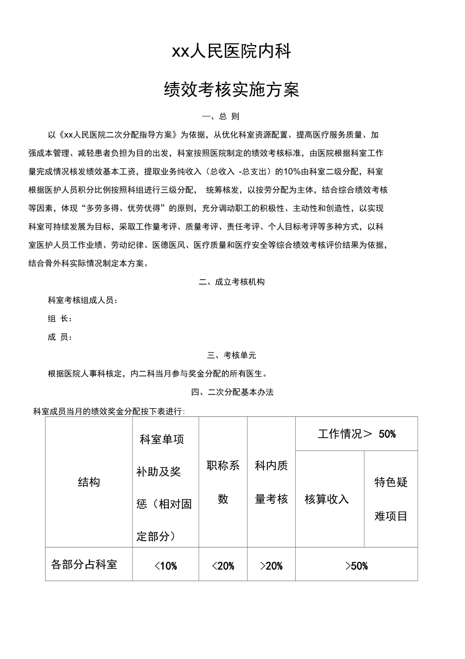 医院内科科室二次绩效分配考核技术方案_第1页