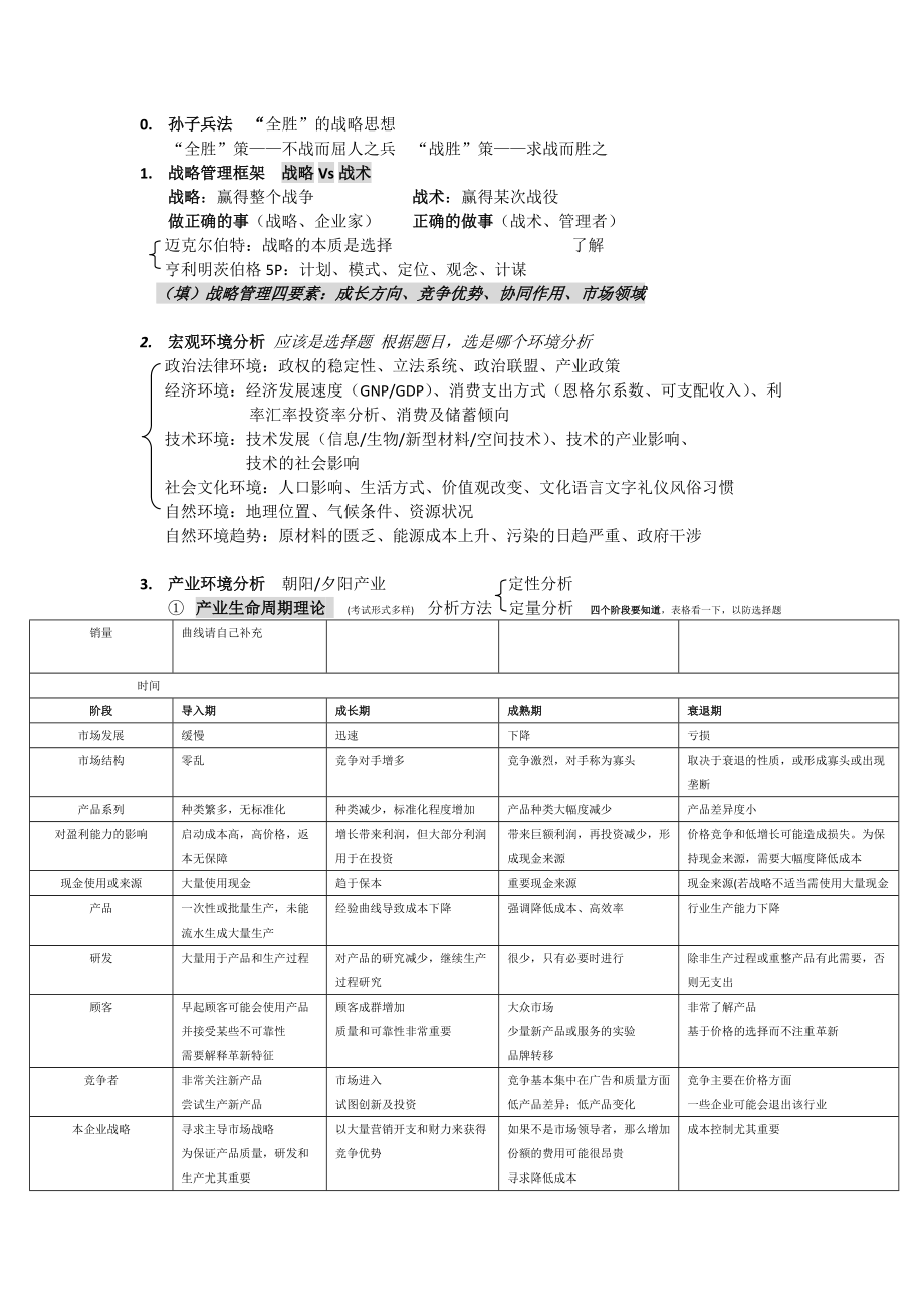 企业战略管理_复习资料_第1页