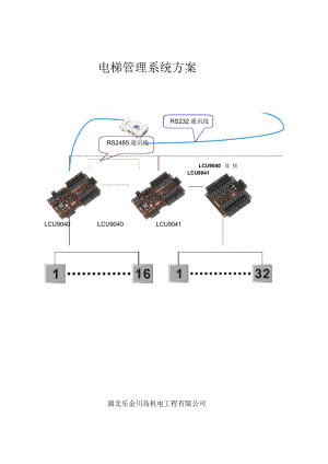 电梯管理系统方案