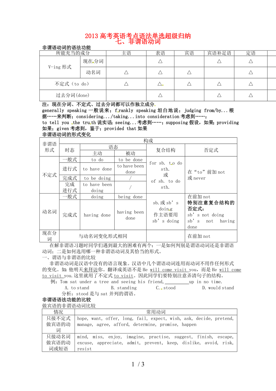 2013屆高考英語 考點語法歸納復(fù)習題_第1頁