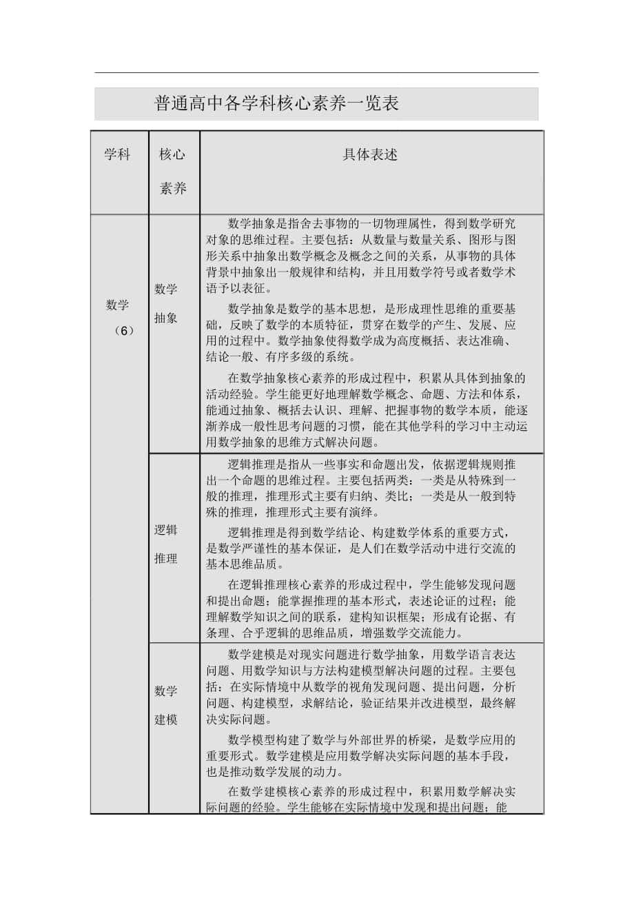 石壕吏表格式教案_四年级表格式教案_表格式教案