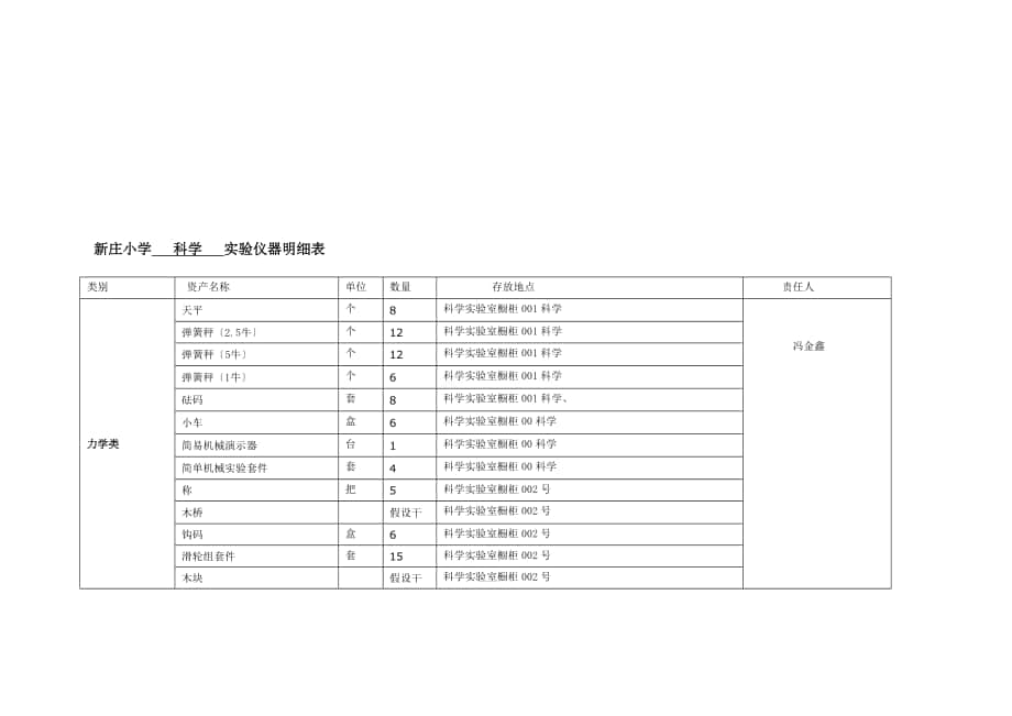 科学实验仪器台账[管理资料]_第1页