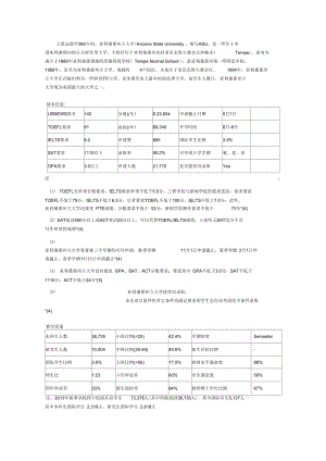 2017年美國亞利桑那州立大學(xué)之本科申請