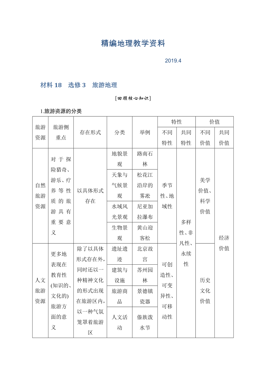 精編地理創(chuàng)新設(shè)計(jì)二輪專題復(fù)習(xí)全國(guó)通用文檔：第四部分 考前靜悟材料 材料18 Word版含答案_第1頁(yè)