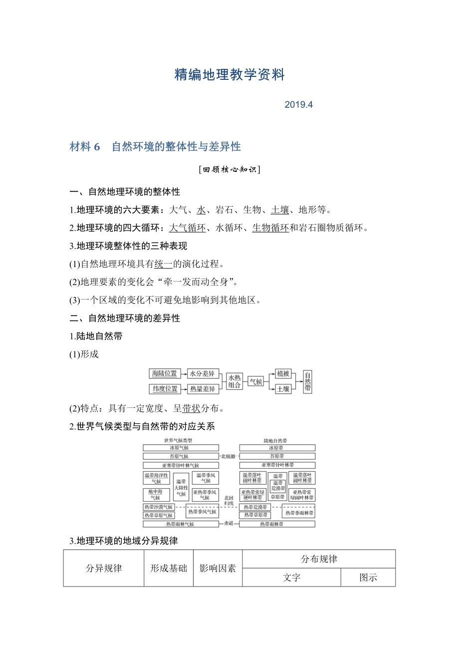 精編地理創(chuàng)新設(shè)計(jì)二輪專題復(fù)習(xí)全國(guó)通用文檔：第四部分 考前靜悟材料 材料6 Word版含答案_第1頁(yè)