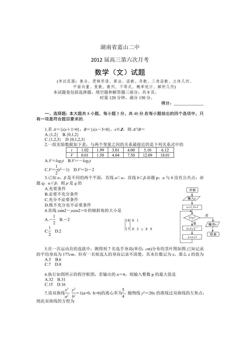 湖南省蓝山二中高三第六次月考试题数学文_第1页