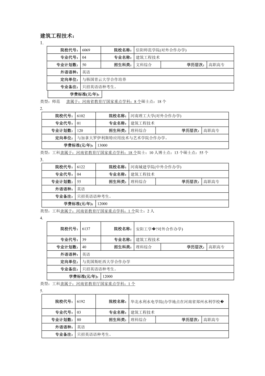 《建筑工程技術(shù),,》word版_第1頁