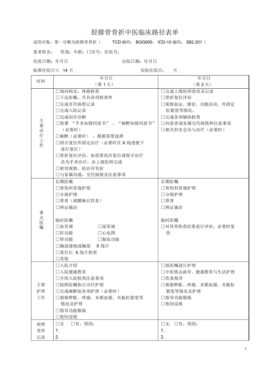 胫腓骨骨折中医临床路径表单_第1页