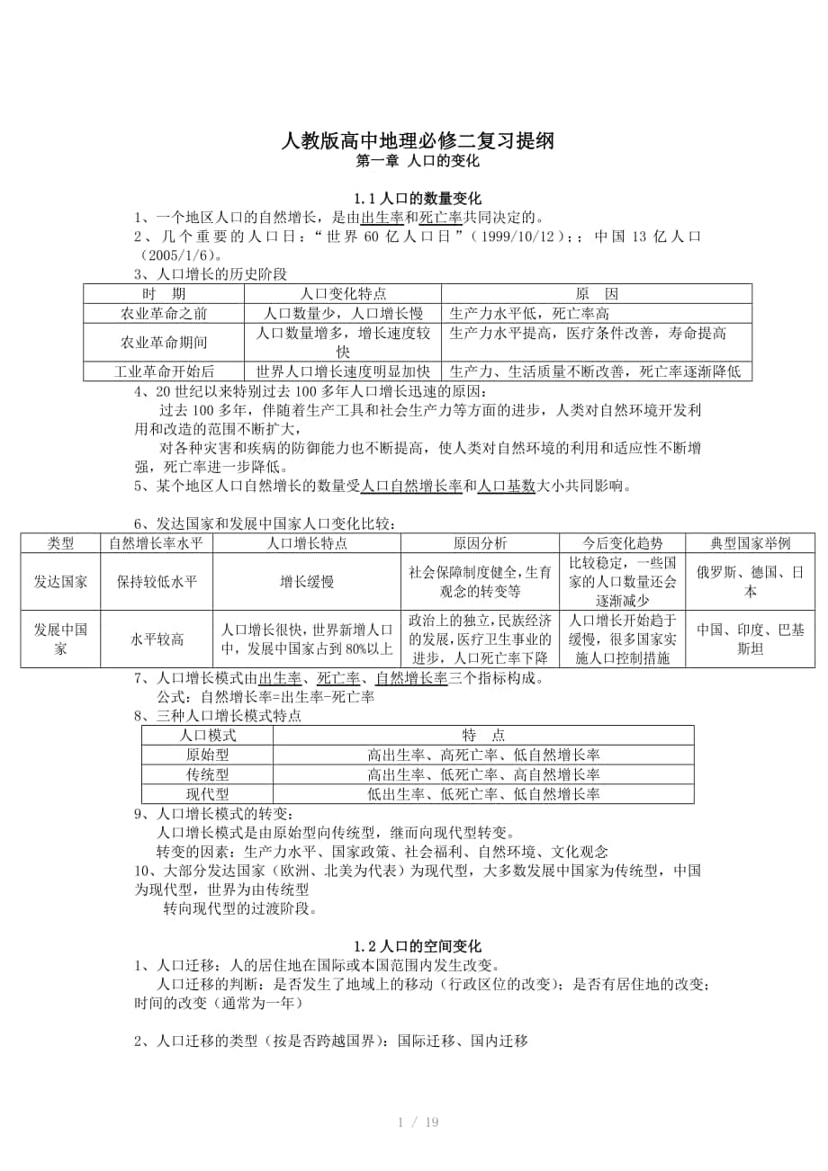 人教版高中地理必修二复习提纲Word版_第1页