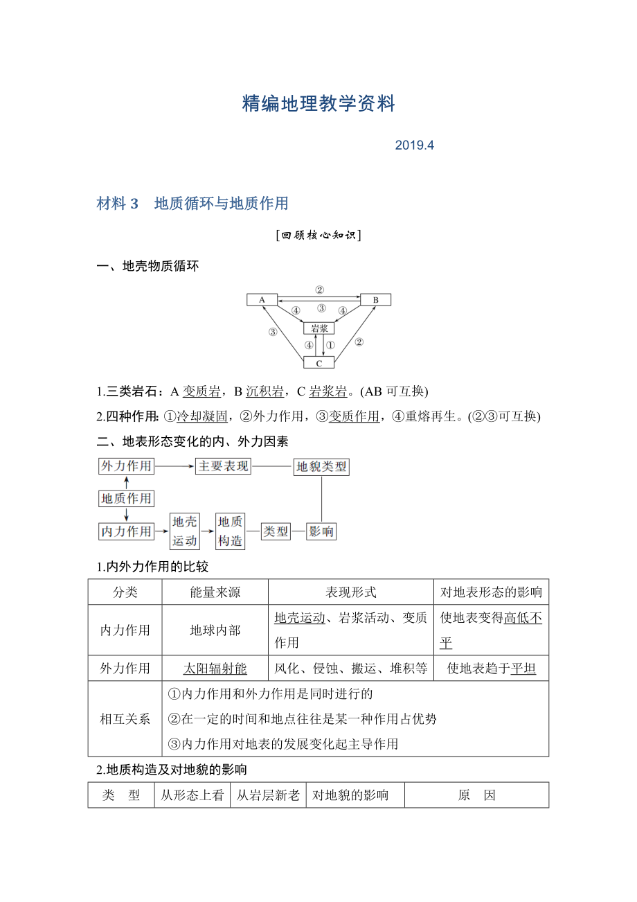 精編地理創(chuàng)新設(shè)計(jì)二輪專題復(fù)習(xí)全國(guó)通用文檔：第四部分 考前靜悟材料 材料3 Word版含答案_第1頁