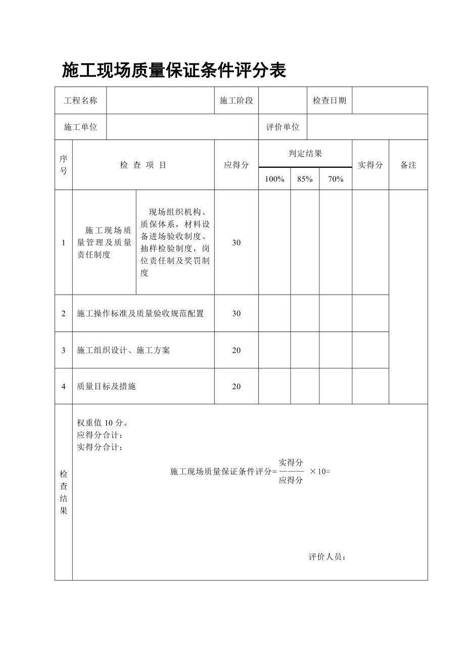 《建筑工程施工質(zhì)量評(píng)價(jià)標(biāo)準(zhǔn)》評(píng)分表格_第1頁(yè)