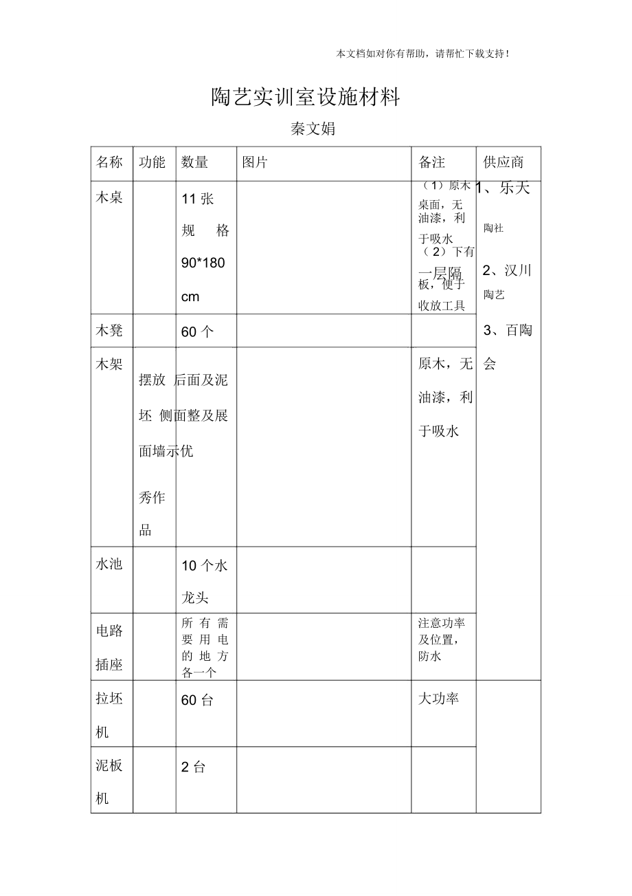 陶艺实训室材料_第1页