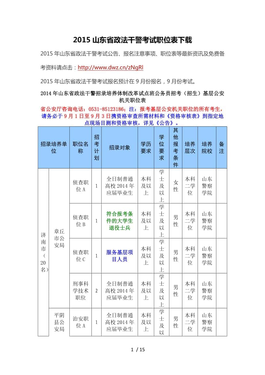 2015山东省政法干警考试职位表下载_第1页