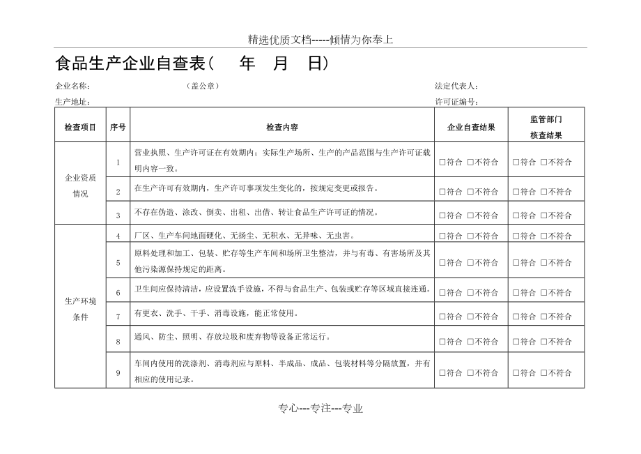 食品生产企业自查表_第1页