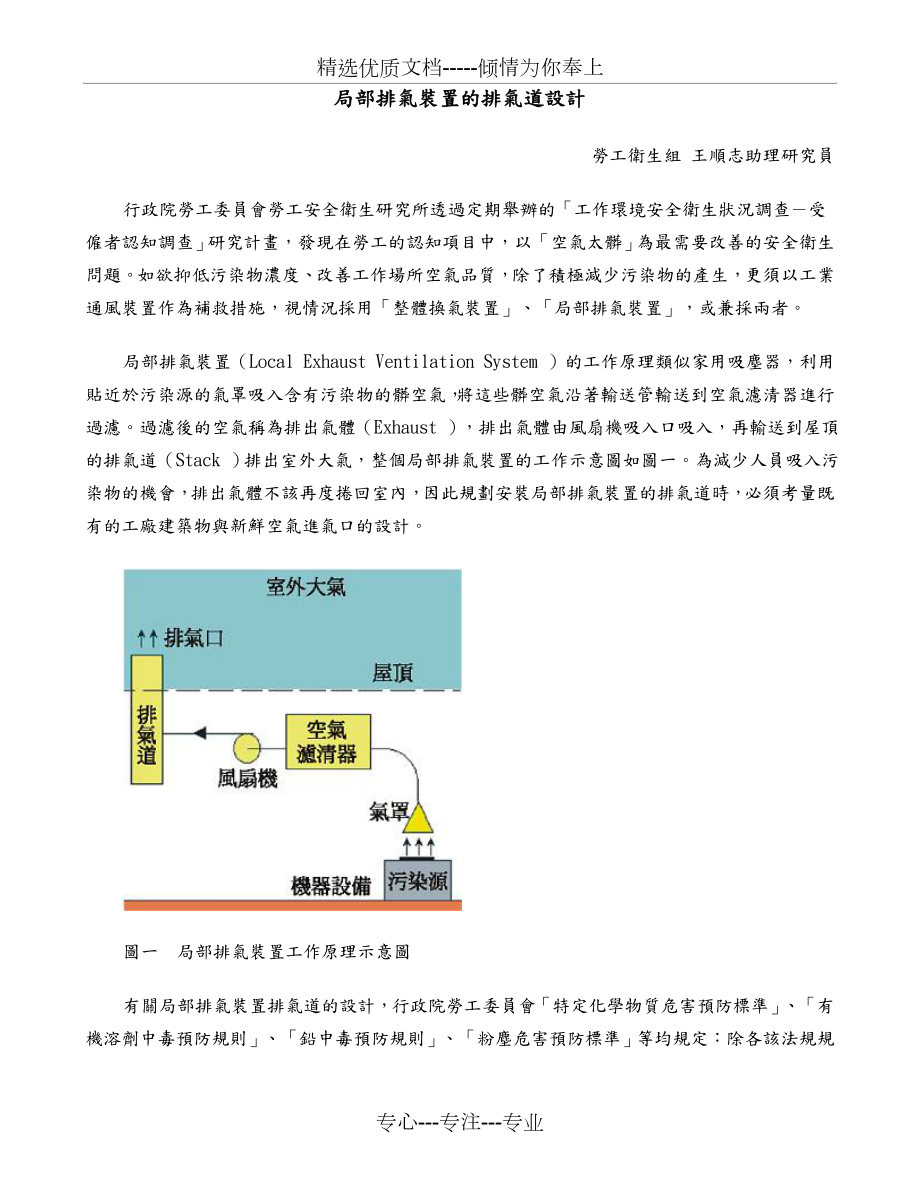 局部排氣裝置的排氣道設(shè)計(jì)_第1頁