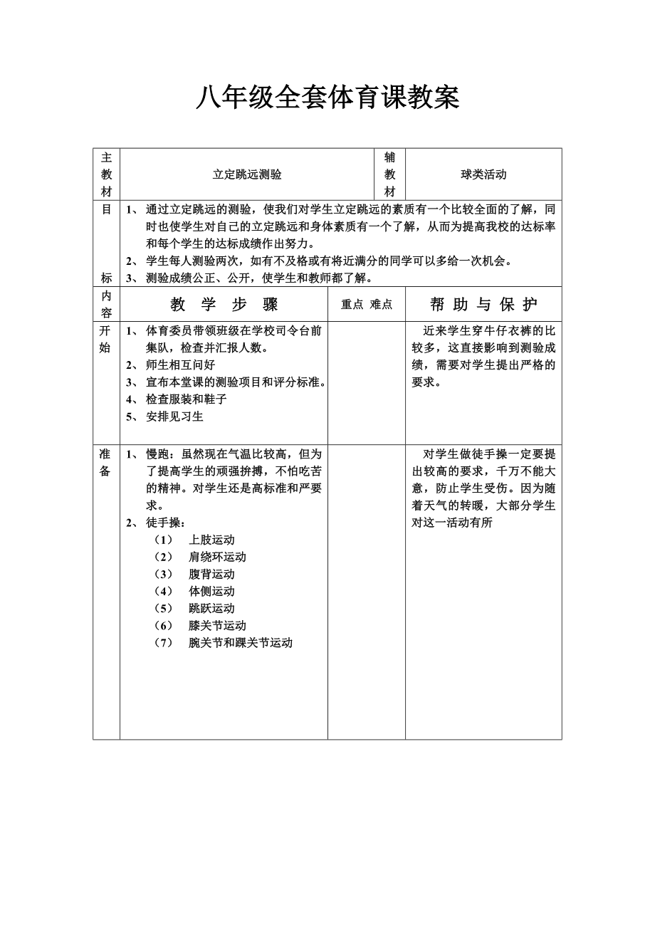 8年级全套体育课教案_第1页