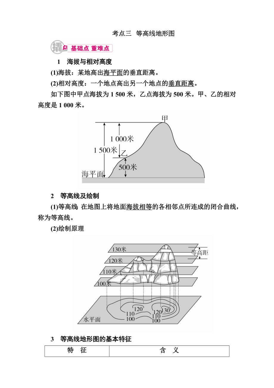 【学霸优课】高考二轮：1.3等高线地形图教学案含答案_第1页