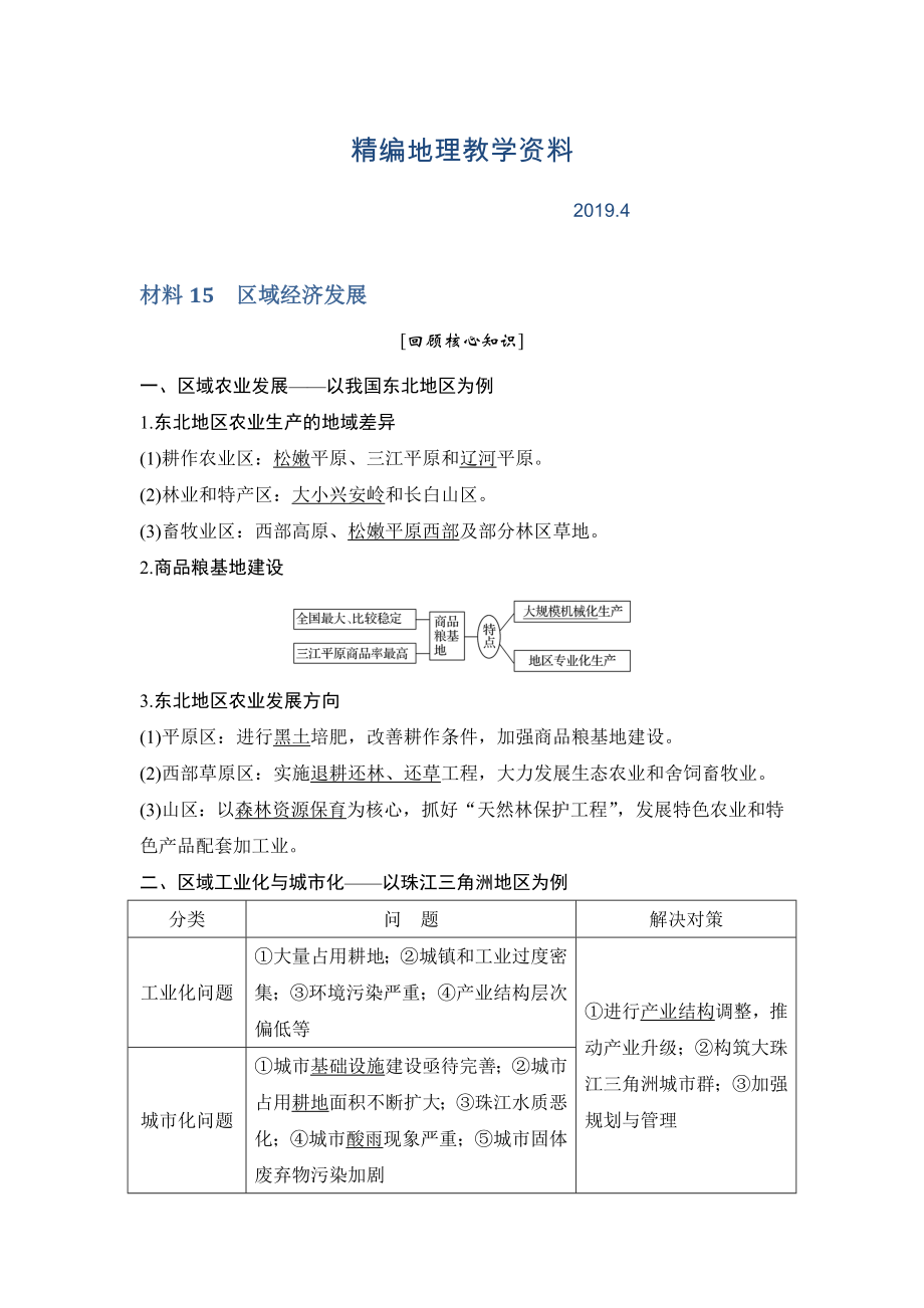 精編地理創(chuàng)新設(shè)計二輪專題復(fù)習(xí)全國通用文檔：第四部分 考前靜悟材料 材料15 Word版含答案_第1頁