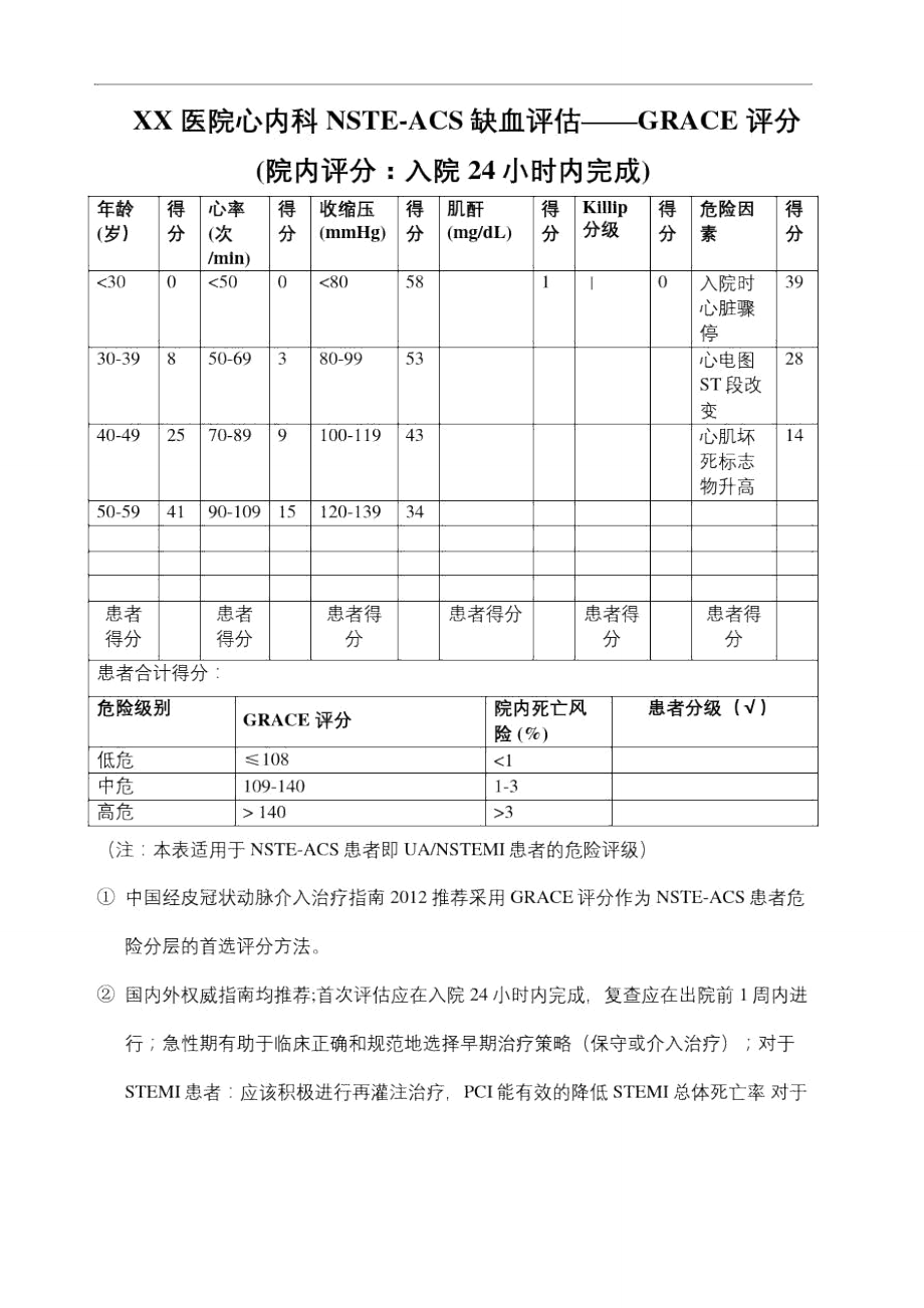 grace评分表实用