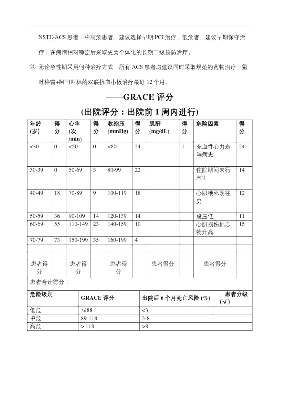 grace评分表分层图片