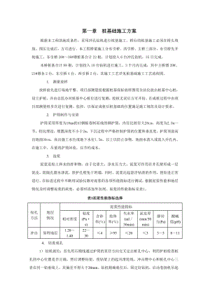 《樁基礎(chǔ)施工方案》word版