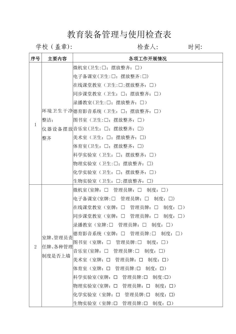 教育装备管理与使用检查表_第1页