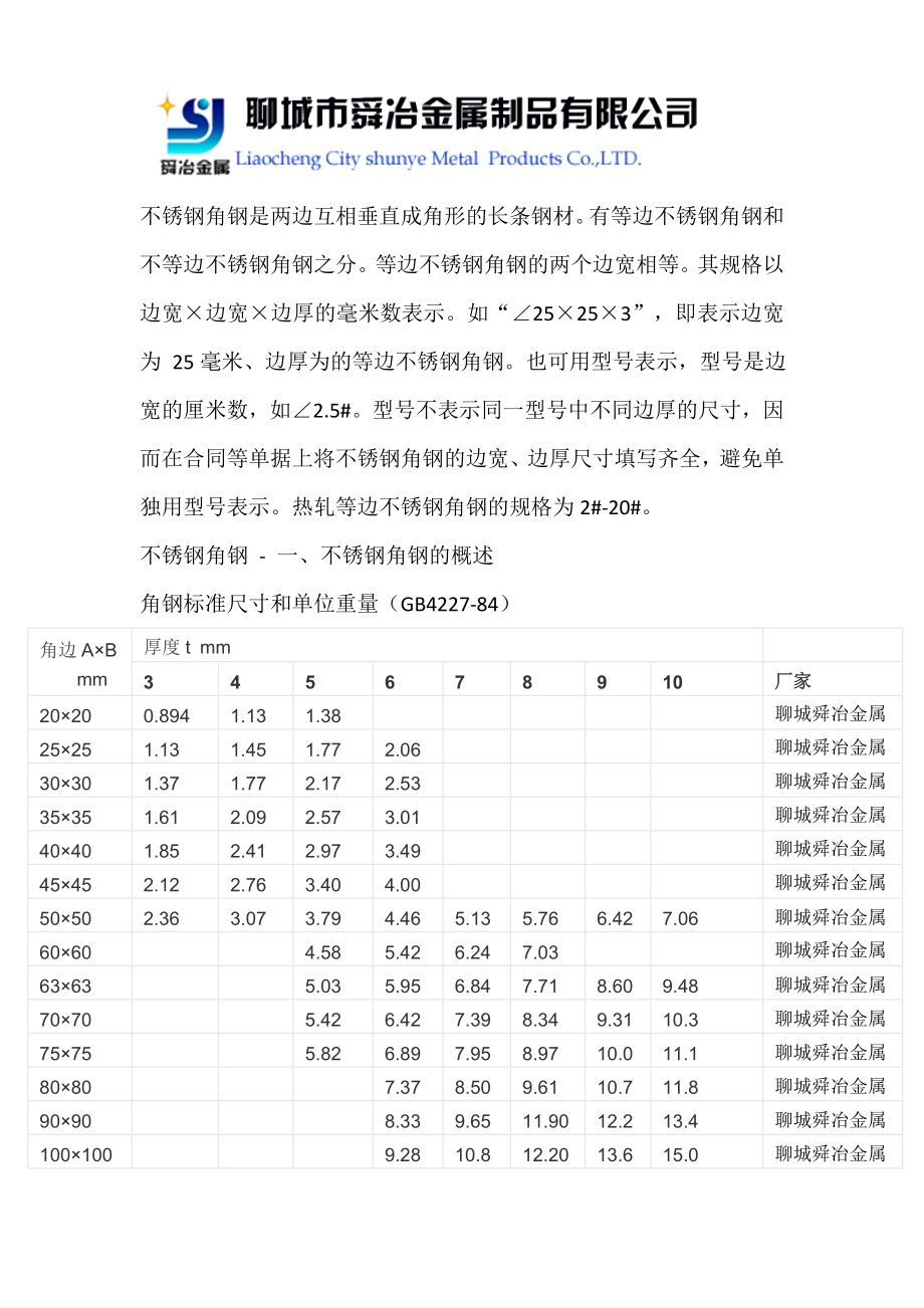 不銹鋼角鋼-【不銹鋼角鋼報(bào)價】_第1頁