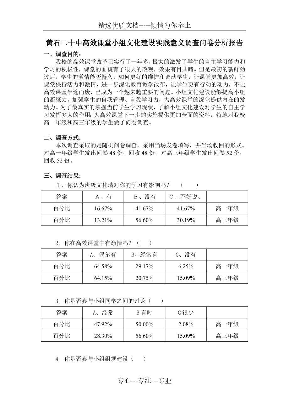 黄石二十中高效课堂小组文化建设实践意义调查问卷分析报告_第1页