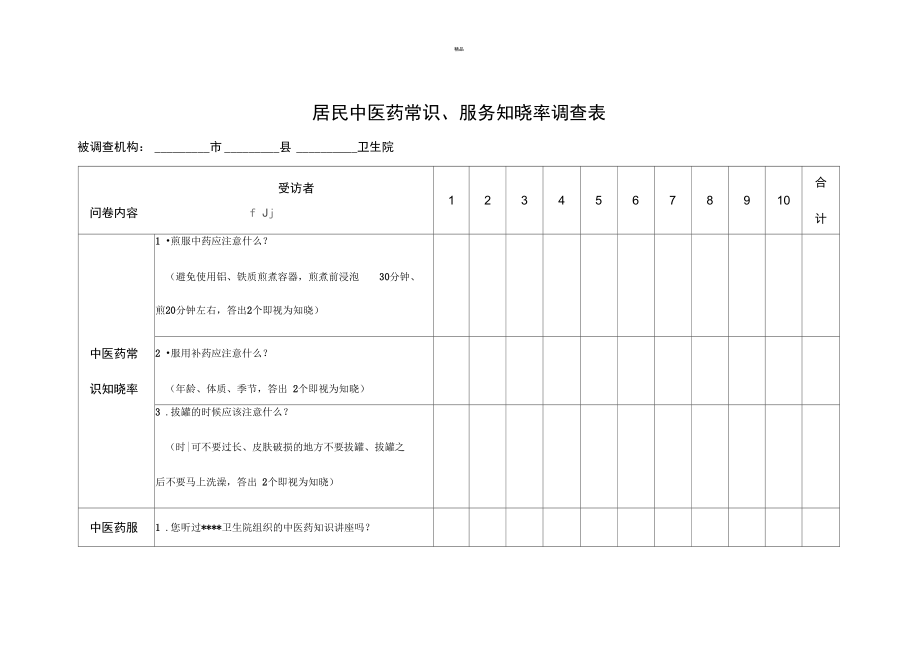 中医药服务满意度_第1页