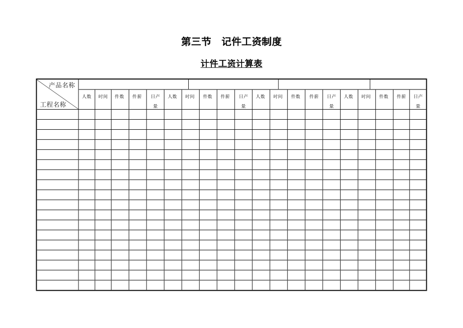 企業(yè)管理表格-第三節(jié) 記件工資制度_第1頁(yè)