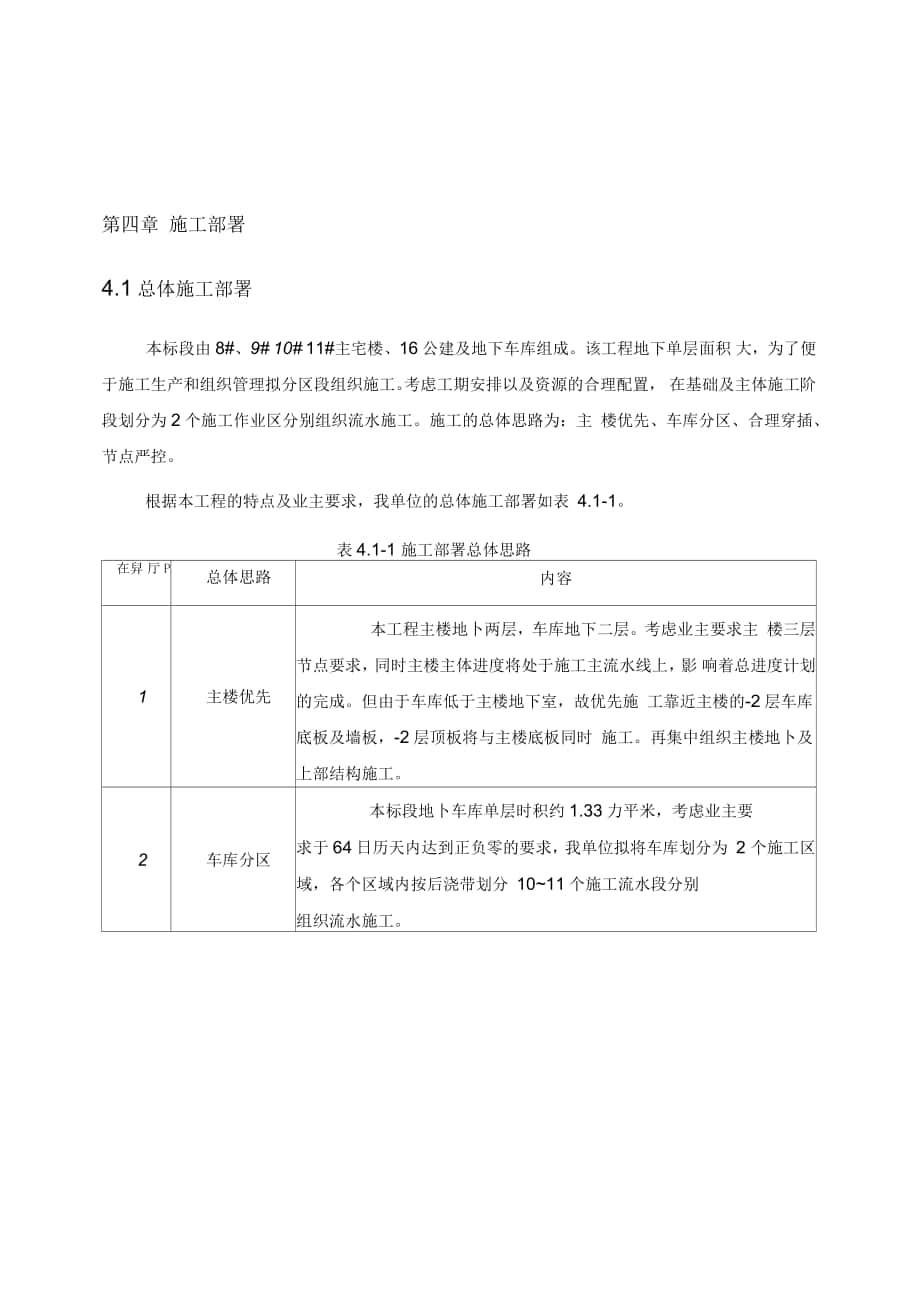 施工部署及表格(东徐安置)_第1页