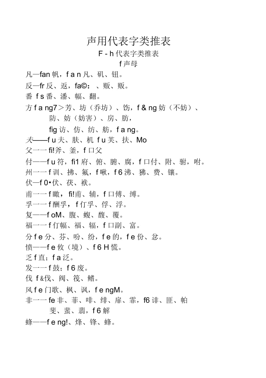 声母代表字类推表_第1页