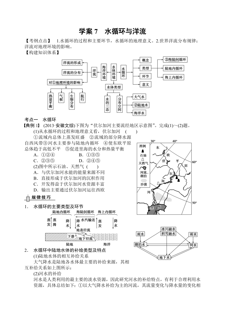 學(xué)案7水循環(huán)與洋流_第1頁