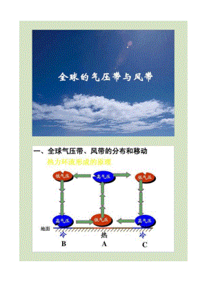 高一地理《全球的氣壓帶與風(fēng)帶》PPT課件.